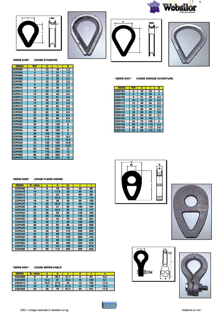 Informations technique de CCGO13/35